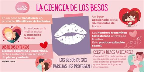 Besos si hay buena química Encuentra una prostituta Guadalajara